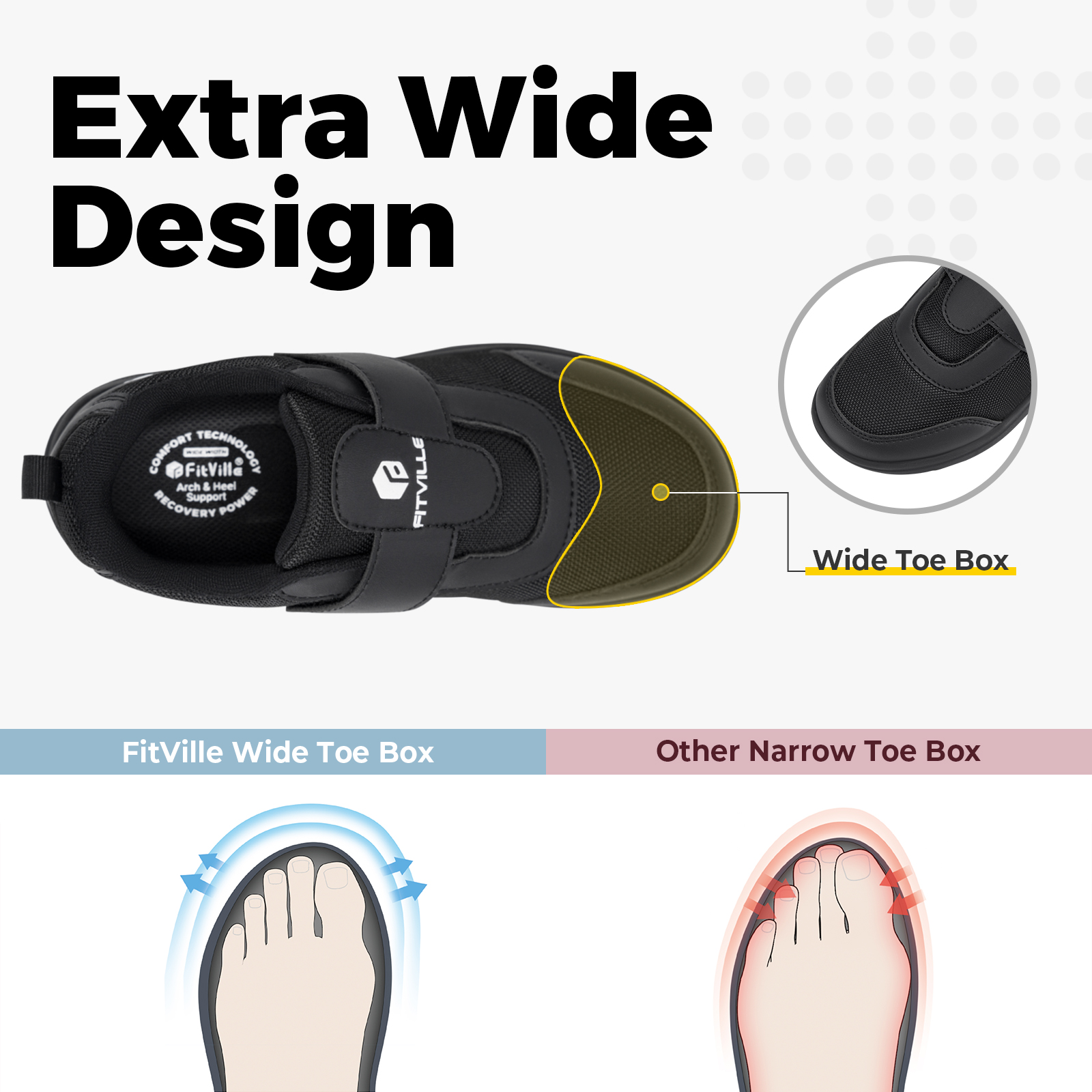 Fitville Wide Width Women's Di - Women'S Shoes Neuropathy review and price