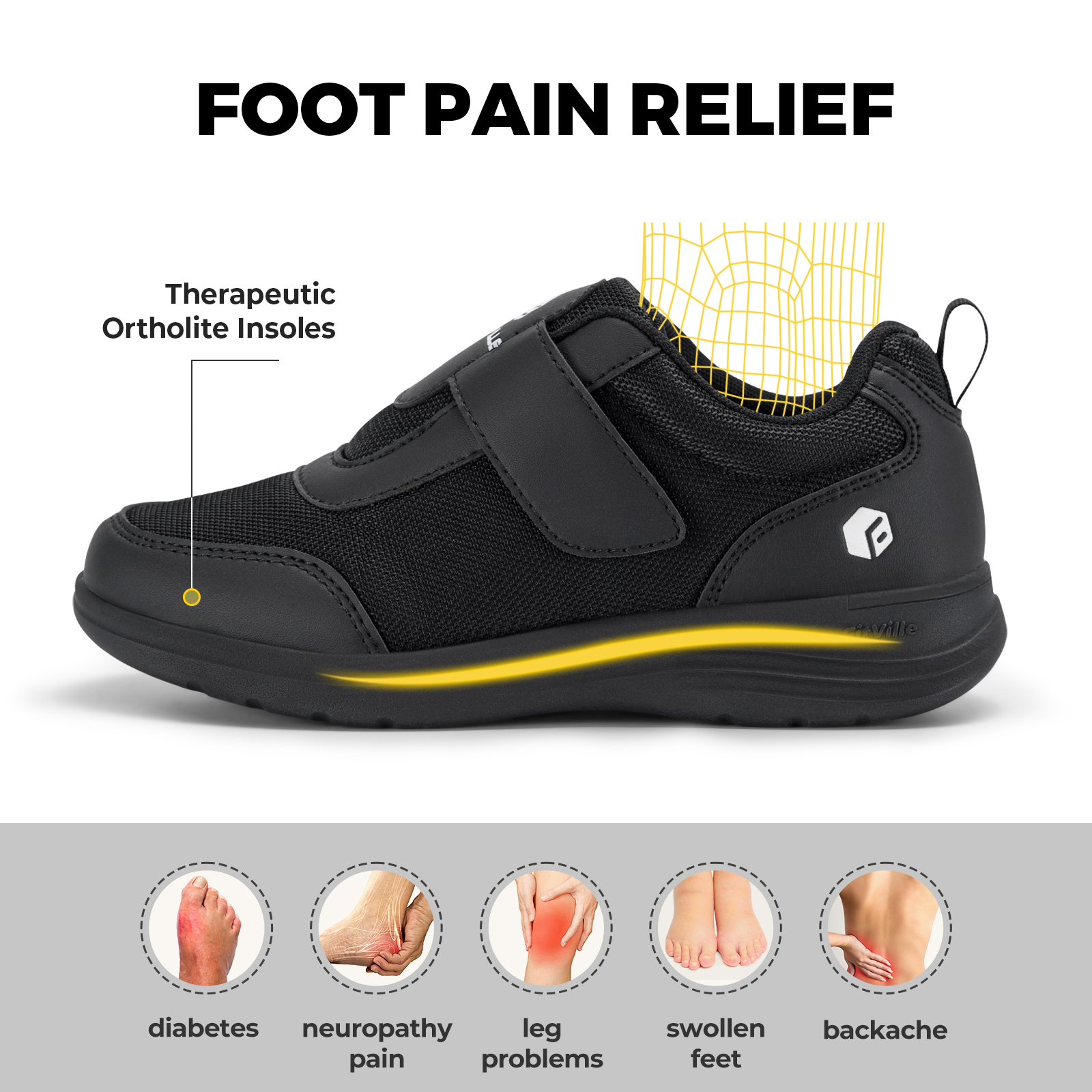 Fitville Wide Width Women's Di - Women'S Shoes Neuropathy review and price
